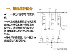 浅谈变电站继电保护定义及线路保护原理