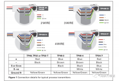 简述浪涌保护器的主要参数
