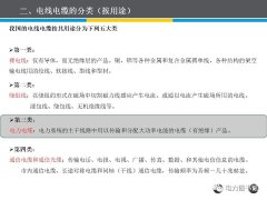 电线电缆的结构、分类、工艺流程