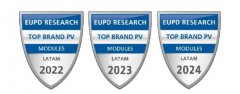 隆基三度荣膺“EUPD拉美顶级光伏品牌”奖