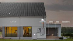 告别“补丁”时代！华宝新能Smile光伏瓦实现光伏