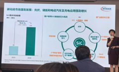 SiC上车加速，迎逆变器“高光时刻”！四大国际