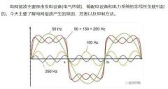 电网谐波产生的原因 电网产生谐波导致哪些危害