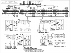 安科瑞分布式光伏监控系统在屋顶分布式光伏发