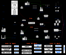 电力系统氢储能关键应用技术总结
