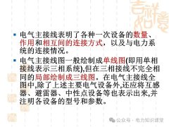 变电一次接线图：变电站主接线和站用电接线运