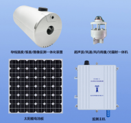 输电线路动态增容在线监测装置——提高输电线