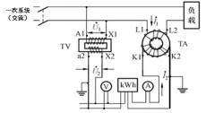 互感器基础知识大全 电流互感器和电压互感器的
