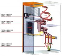 高压柜无源无线测温系统