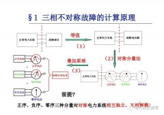 电力系统有哪些故障？电力系统不对称故障如何