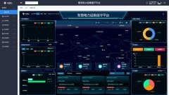 智慧电力物联网系统助您打造无人值守配电室