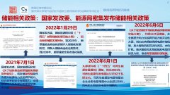 锂离子储能电站系统构成、安全预警与保护技术