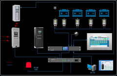 <b>蓄电池在线监测系统（蓄电池巡检系统）技术方</b>