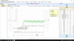 威扬VCA系列变频小型机房精密空调解决方案