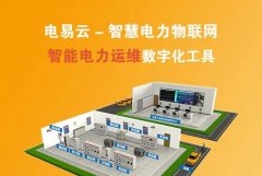 电易云-智慧电力运维系统，实时监测配电柜运行