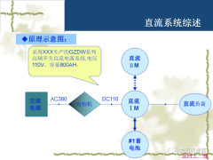 直流系统在变电站中起什么作用 直流系统接线原
