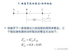电网距离保护的工作原理是什么