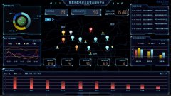 配电智慧物联管理系统