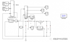光伏并网发电系统研究