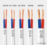 线路类型与常用线材种类 常用电线安全电流与负