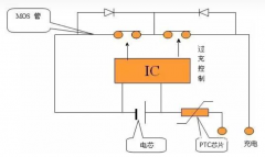 锂电池保护板同口与分口的区别 锂电池保护板电