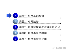什么是电网它是由什么组成的