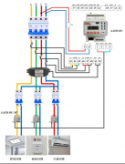<b>【应用场景】安科瑞智慧用电在线监测装置在养</b>
