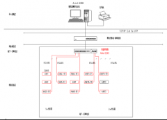 【节能学院】安科瑞能耗管理系统在东营市档案