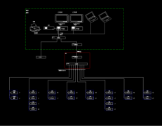 【节能学院】安科瑞电力监控系统在柯克亚凝析