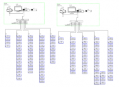 【解决方案】安科瑞电力监控系统在一八二厂，
