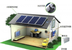 聊一聊"光伏储能逆变器"的那些事