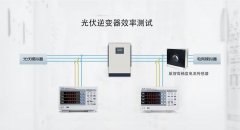 高精度大电流传感器在光伏逆变器效率测试中的