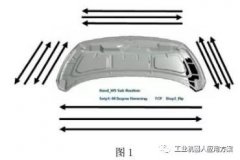 一文读懂机器人滚边技术及其市场应用