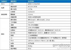 Gibbon机器人快速标定系统介绍