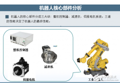 <b>机器人检测领域即将驶入快车道</b>