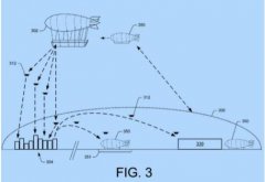 亚马逊将在空中建无人机配送仓库
