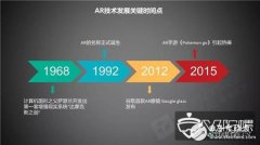 AR技术现目前的发展建议与未来发展机遇分析