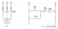 PLC控制电动机正转与继电器控制电动机正转对比
