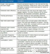 无刷直流电机如何与生活应用电机结合