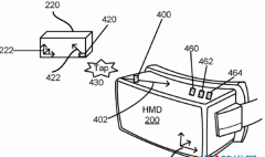 Facebook提交新专利 只需轻触设备即可重新校准两