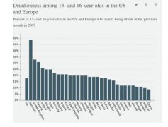 <b>“中国式劝酒”也有应对措施？正在使用VR来改变</b>