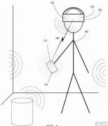 苹果公开VR/AR头显的“测距及附件追踪技术”相关