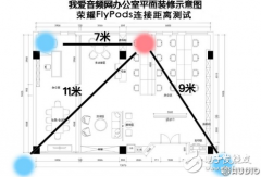 荣耀FlyPods青春版真无线耳机怎么样 值不值得买