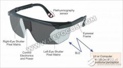这款智能眼镜可实现调节人类情绪