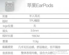 五款智能手机随机标配有线耳机对比 哪款最好用