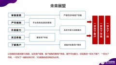 5G消息应用场景不断“扩展”.5G消息成功将成为必
