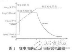 什么样的充电方式最好？电动汽车快充研究