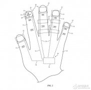 苹果一种指戴式设备专利曝光 可用于控制虚拟现