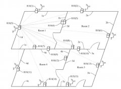 苹果智能家居新专利_智能家电将可自动配置