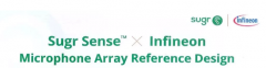 基于英飞凌 XENSIV™ MEMS高性能麦克风 IM69D130 语音